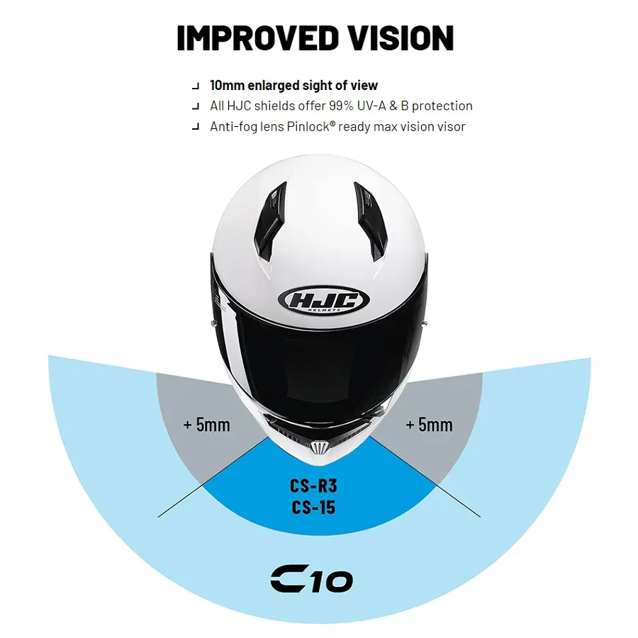 HJC C10 Elie Helmet - Black