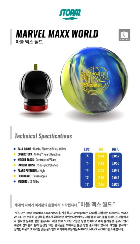 Storm Marvel Maxx World Overseas Bowling Ball